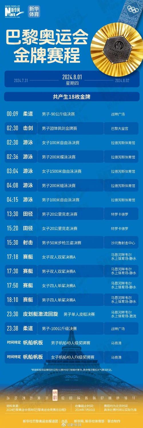 举重一一共多少金牌今日将决出14枚金牌什么意思2021年十四运会具体时间 芯片