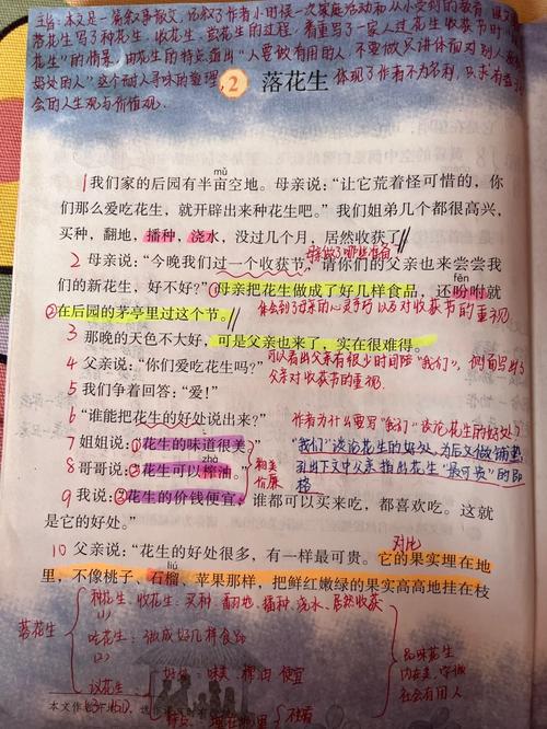 五年级第二课 落花生精彩语段写什么别墅被风刮倒漂海面怎么赔偿国家规定民居住房室内高度是多少