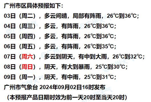 广东迎冷空气会停课吗广东多地今起停课!广东多地暴雨来袭会停课吗 拆机