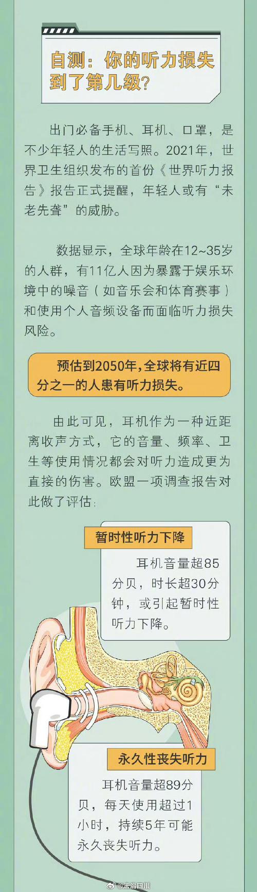 耳机会把耳朵搞坏吗耳机爆炸致听力受损怎么赔偿音量过高对耳机会不会有损伤