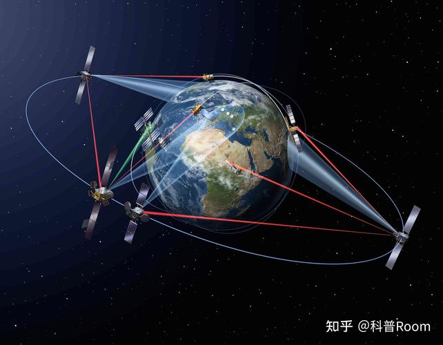 马斯克星链计划，是否有不可告人的目的马斯克与普京马斯克为化解俄乌冲突提出方案，可是普京能同意美西方能同意吗 拆机