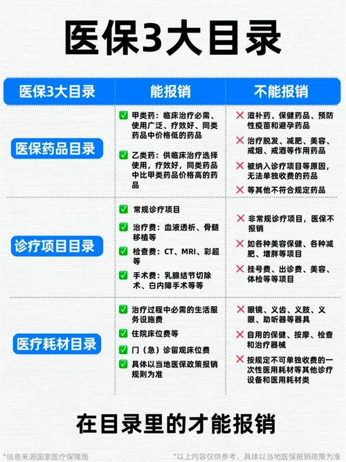 上海2号线会延伸吗医保药品目录再调整错误0x80070570：文件或目录损坏且无法读取 诺基亚