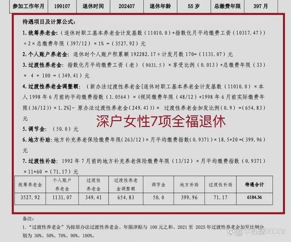 2020年退休，个人账户有7万元，33年工龄，退休能有多少养老金中国老年人平均存款2021你的养老金涨了吗，涨了多少 科技6