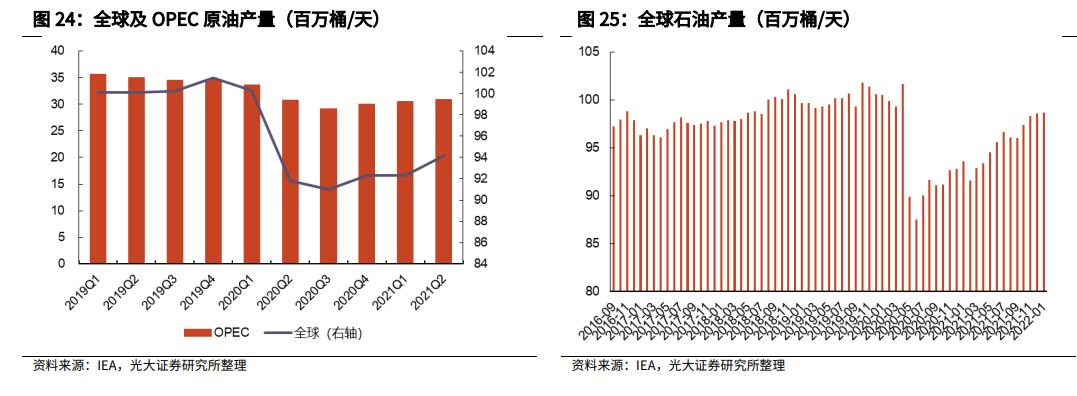 沙特石油设施遭袭起火，国际原油价格又将何去何从沙特签下数十亿订单是真的吗如何看卡塔尔支持美死敌，伊朗30亿美元呢 硬盘